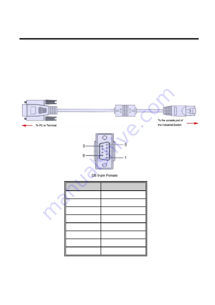 Lantech IGS-3 Series Скачать руководство пользователя страница 27