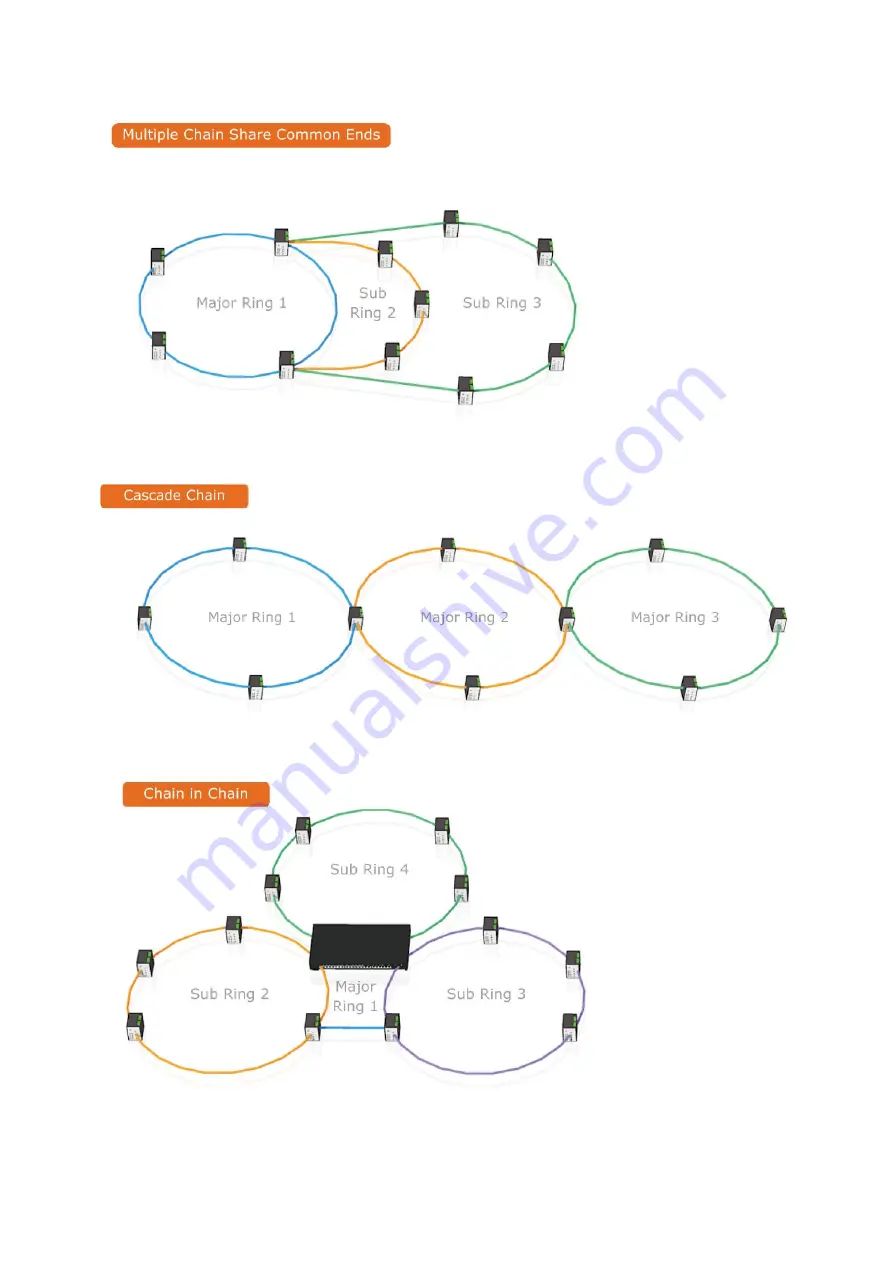 Lantech IGS-5008T Series Скачать руководство пользователя страница 25