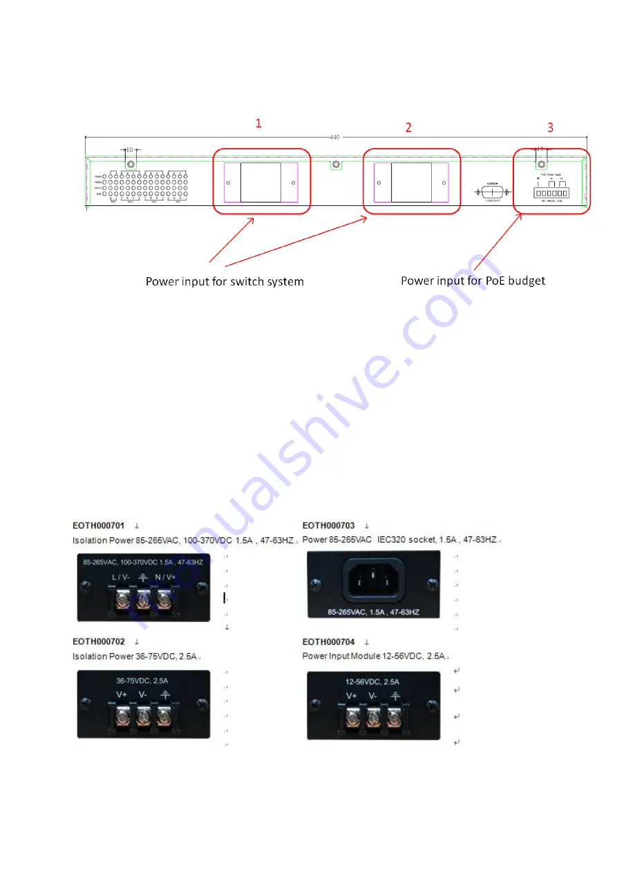 Lantech IGS-5400-2P Скачать руководство пользователя страница 17