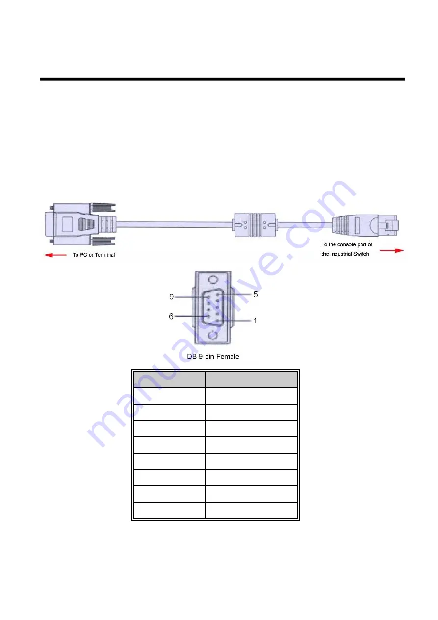 Lantech IGS-5408GSFP Скачать руководство пользователя страница 28