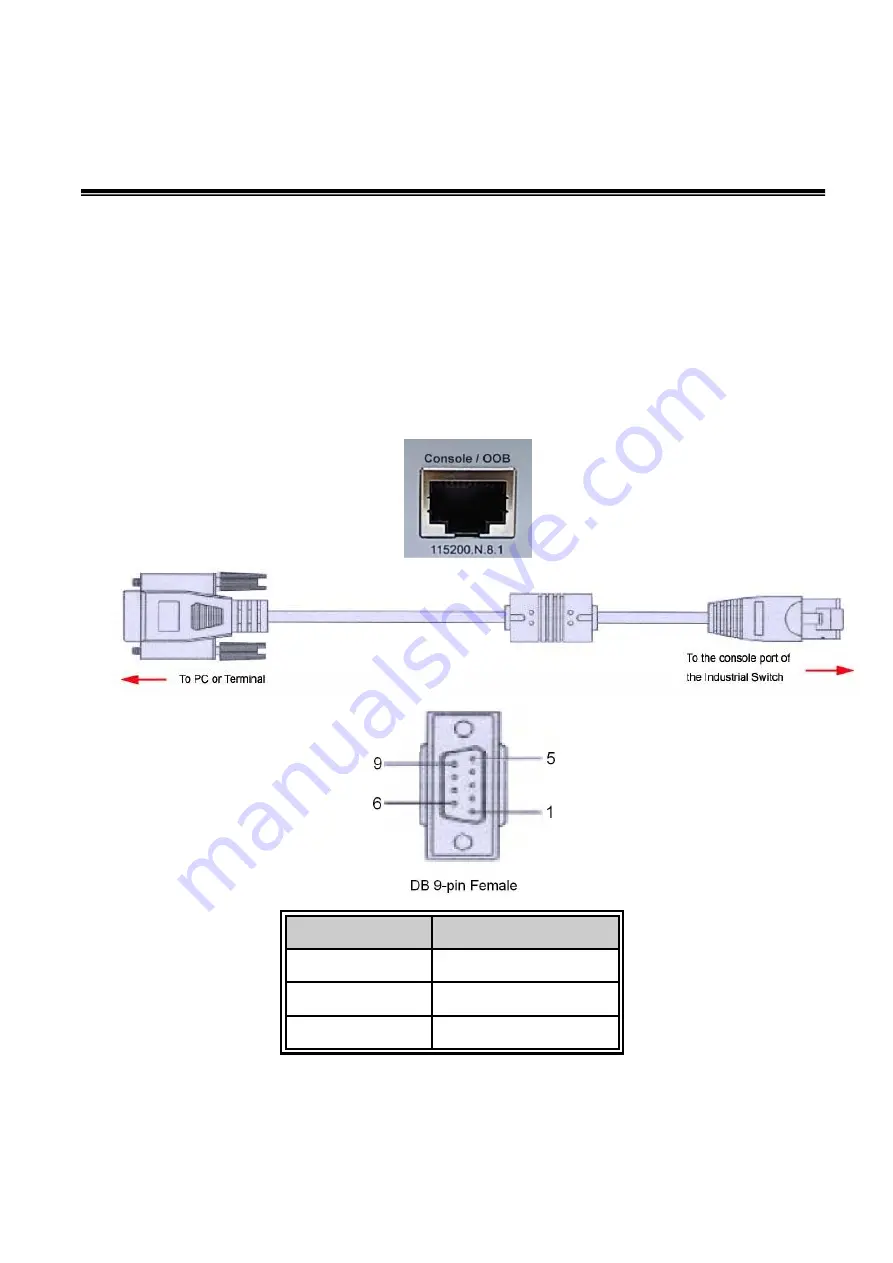 Lantech IGS-L5408MGSFPR-AC Скачать руководство пользователя страница 20