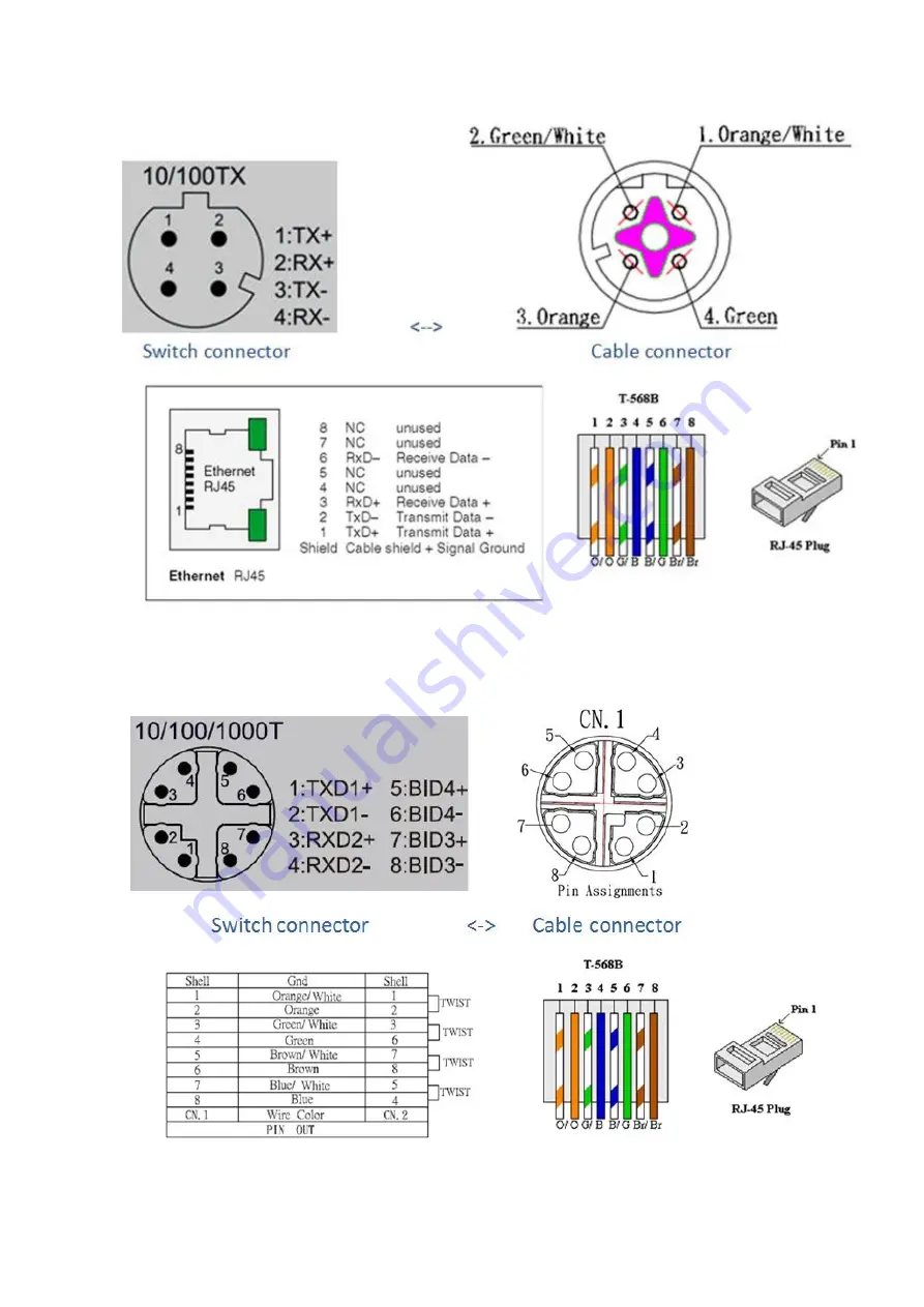 Lantech IPES-0208 Series Скачать руководство пользователя страница 17