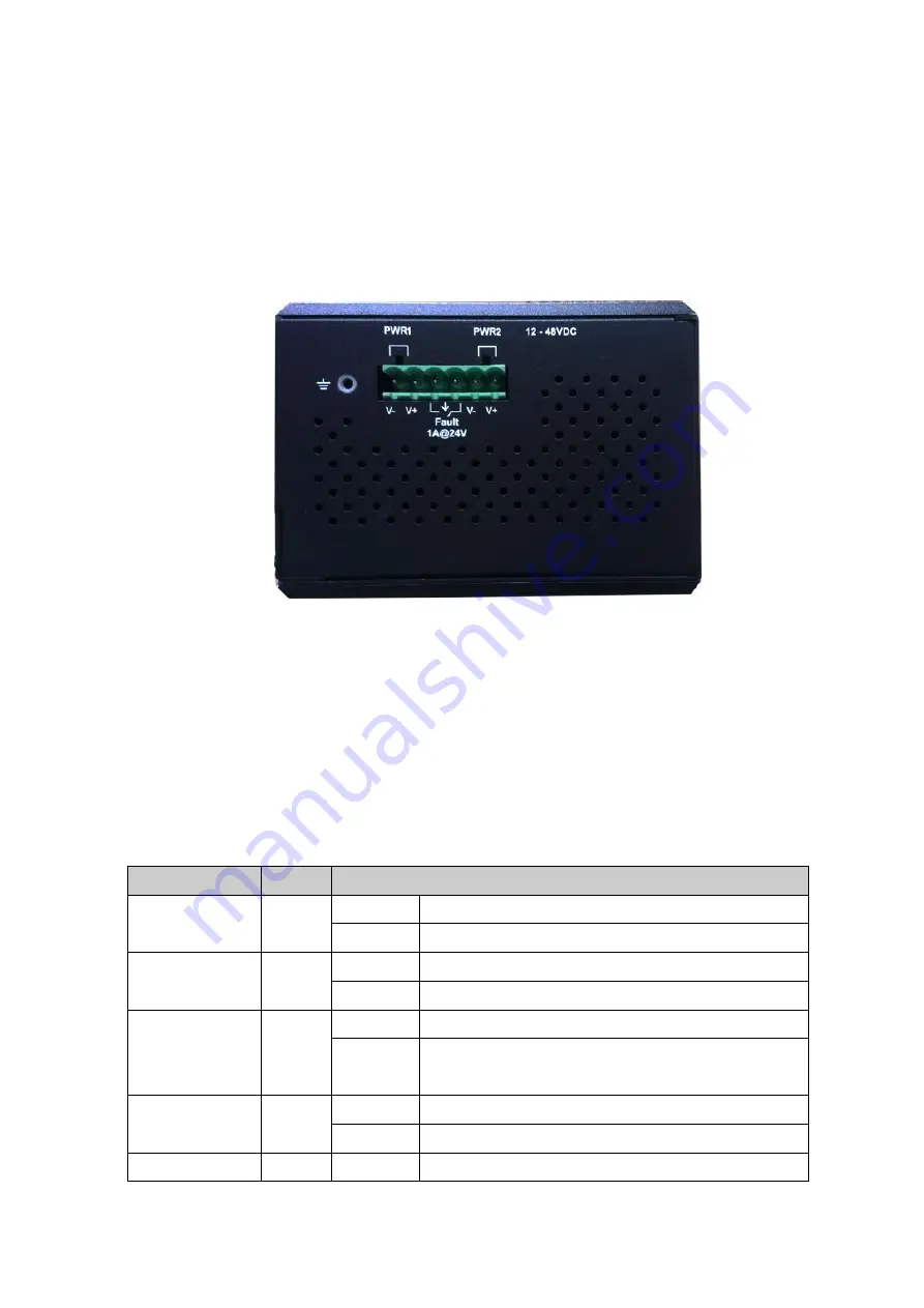 Lantech IPES-0208CA User Manual Download Page 11