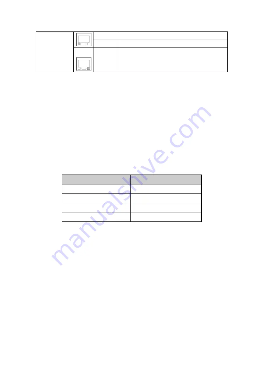 Lantech IPES-0208CA User Manual Download Page 12