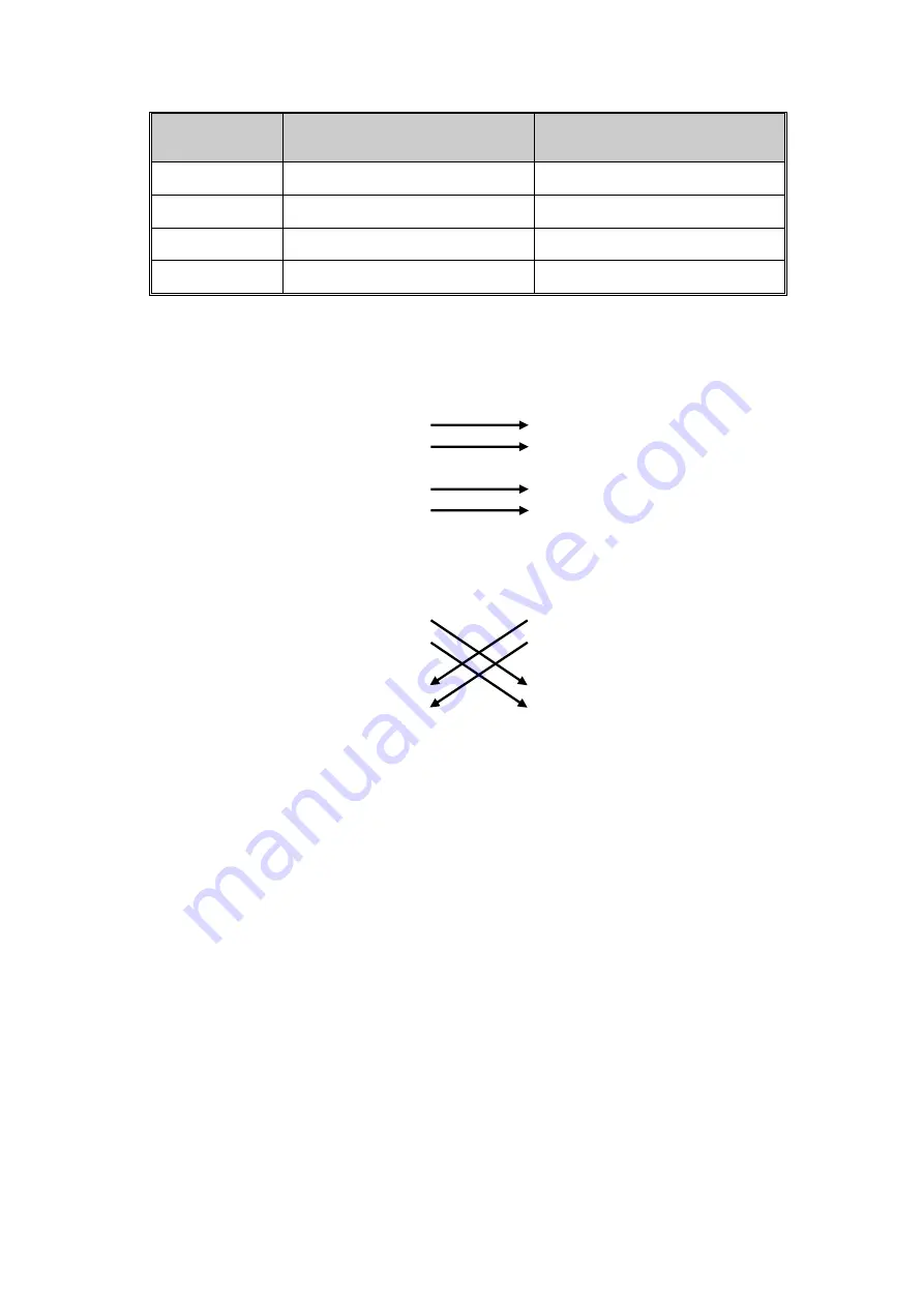 Lantech IPES-0208CA User Manual Download Page 13