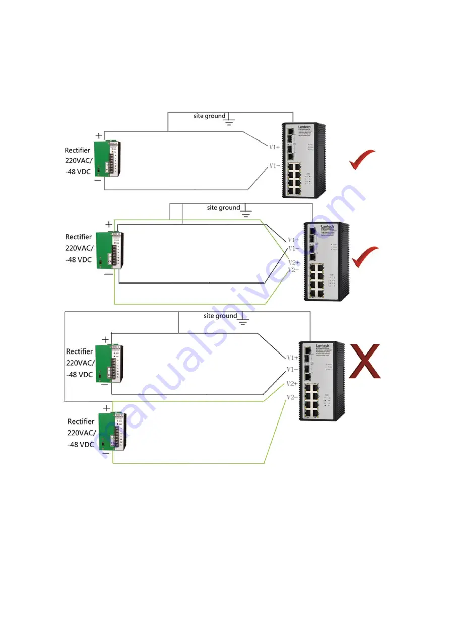 Lantech IPES-0208CA Скачать руководство пользователя страница 15