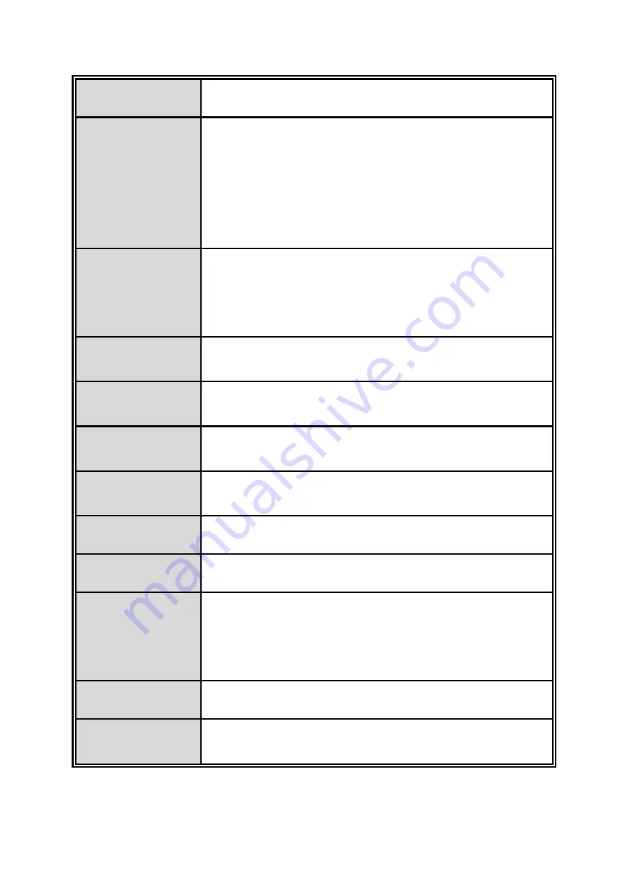 Lantech IPES-2208CA User Manual Download Page 11