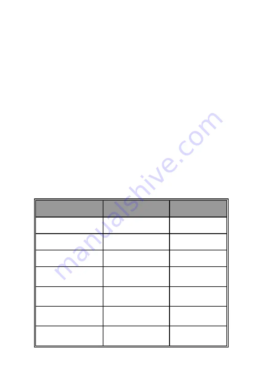 Lantech IPES-2208CA User Manual Download Page 41