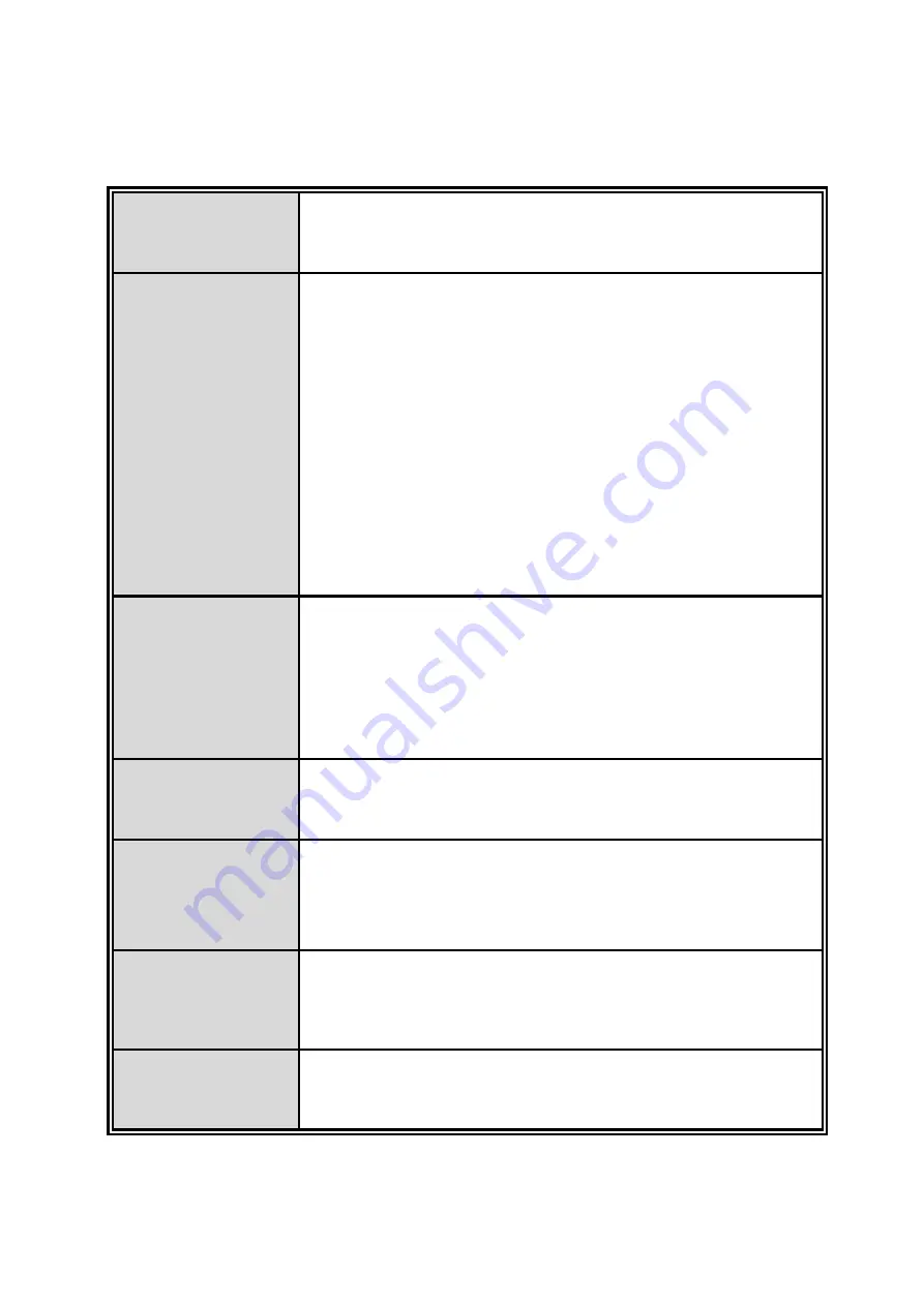 Lantech IPES-3408GSFP User Manual Download Page 7