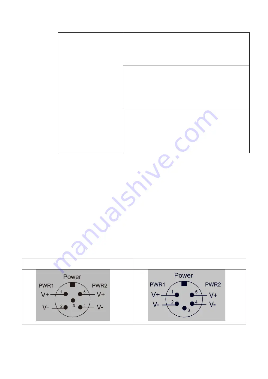 Lantech IPES-5408T-43 User Manual Download Page 20