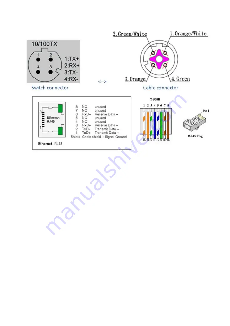 Lantech IPES-5416DF Series Скачать руководство пользователя страница 23