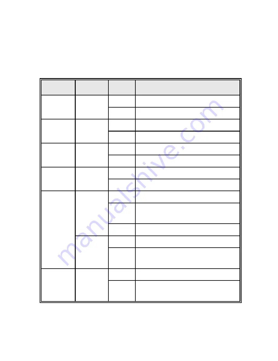 Lantech IPES/IES-5416DFT Series User Manual Download Page 18