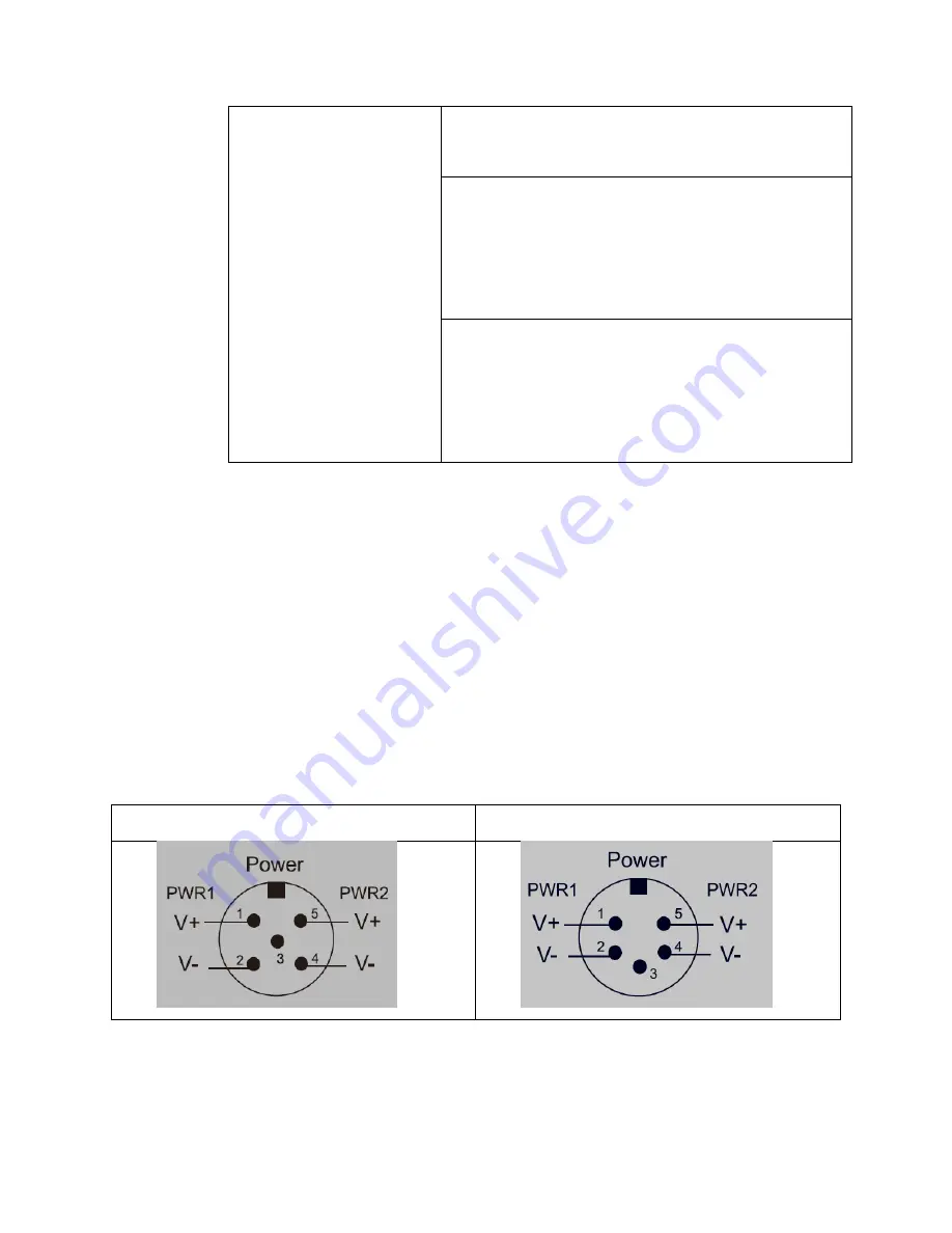 Lantech IPES/IES-5416DFT Series User Manual Download Page 21