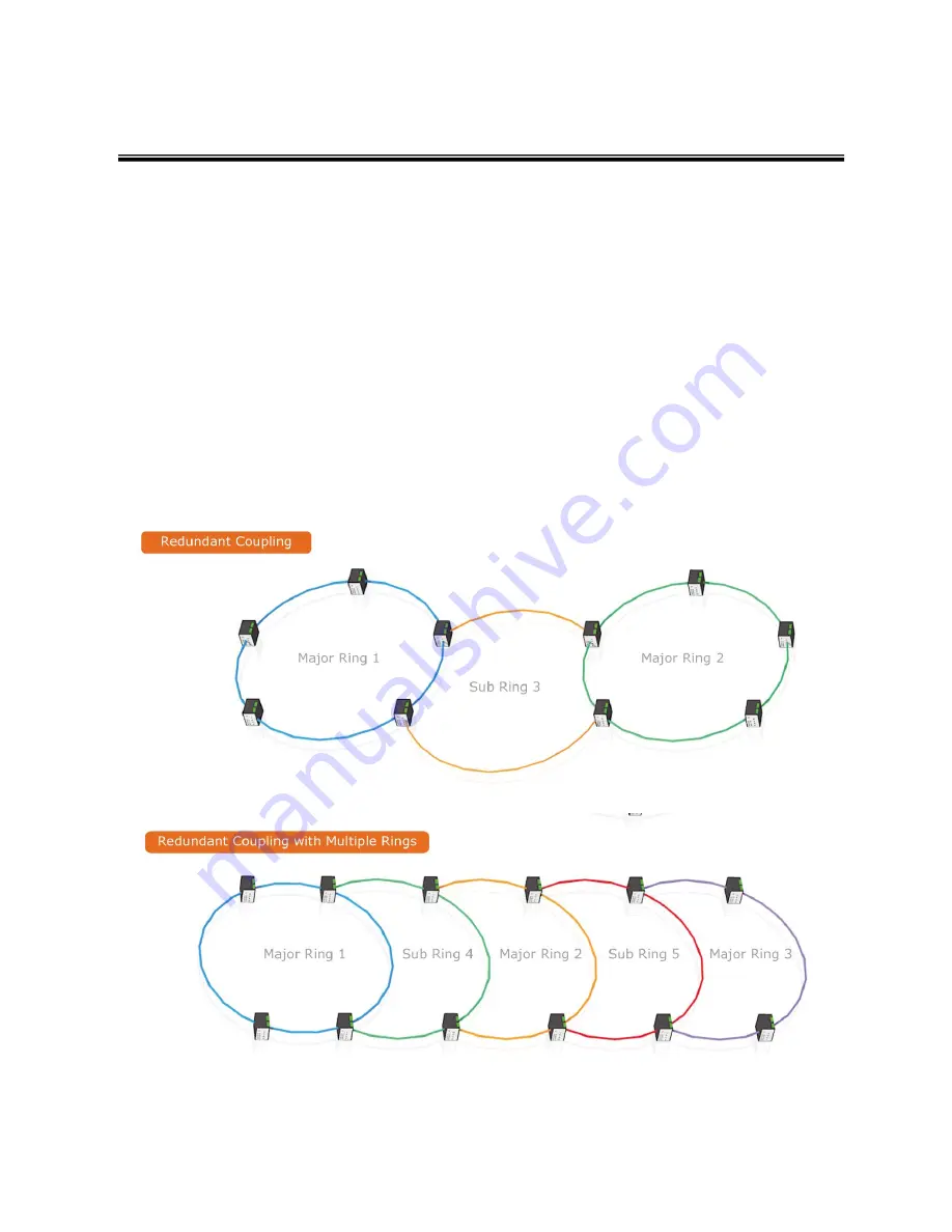 Lantech IPES/IES-5416DFT Series User Manual Download Page 26