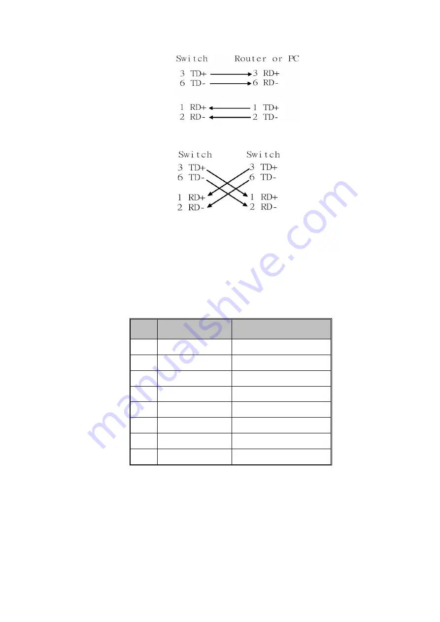 Lantech IPGS-0005T-4 User Manual Download Page 16