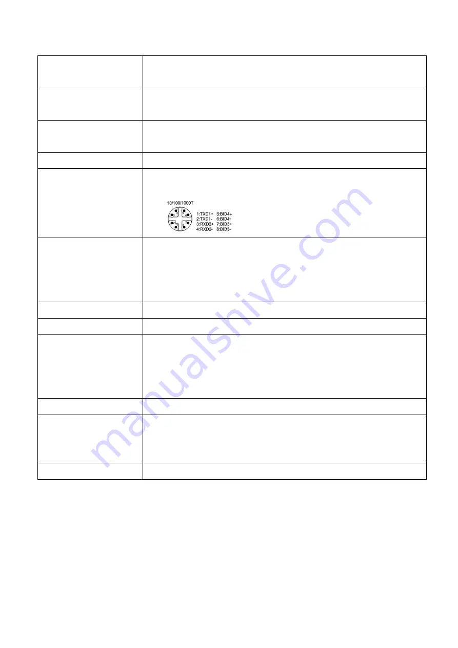 Lantech IPGS-5008T Series User Manual Download Page 10