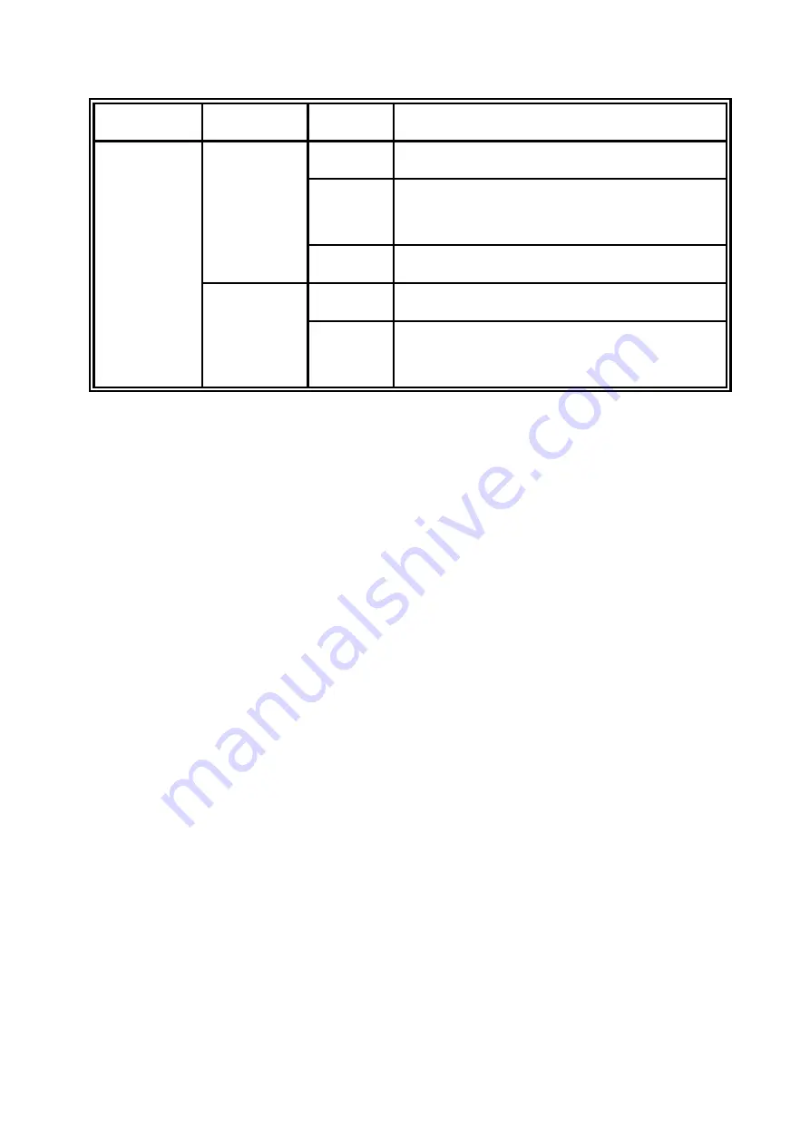 Lantech IPGS-5008T Series User Manual Download Page 17