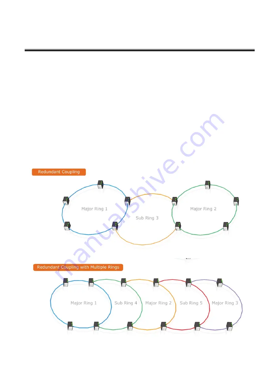 Lantech IPGS-5008T Series User Manual Download Page 22