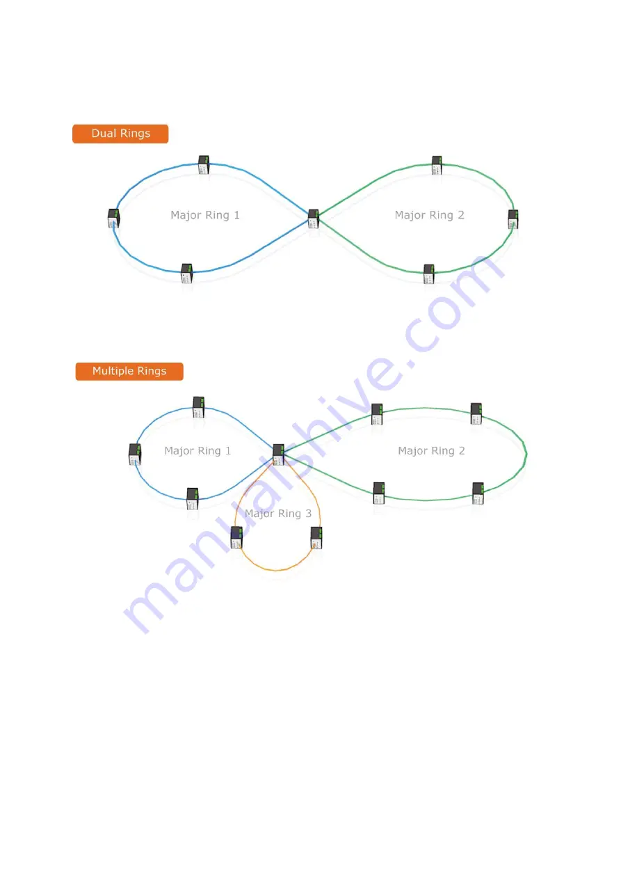 Lantech IPGS-5008T Series User Manual Download Page 23