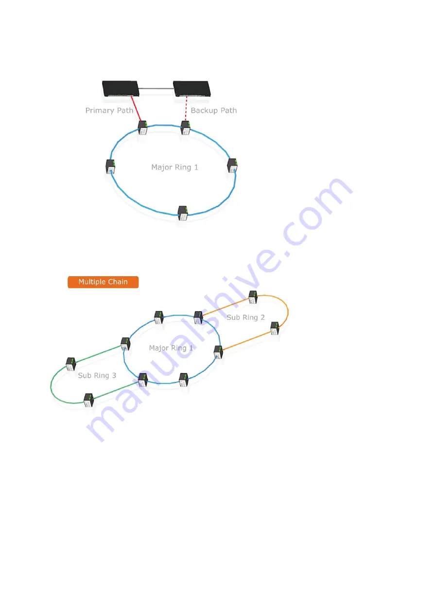 Lantech IPGS-5008T Series User Manual Download Page 24