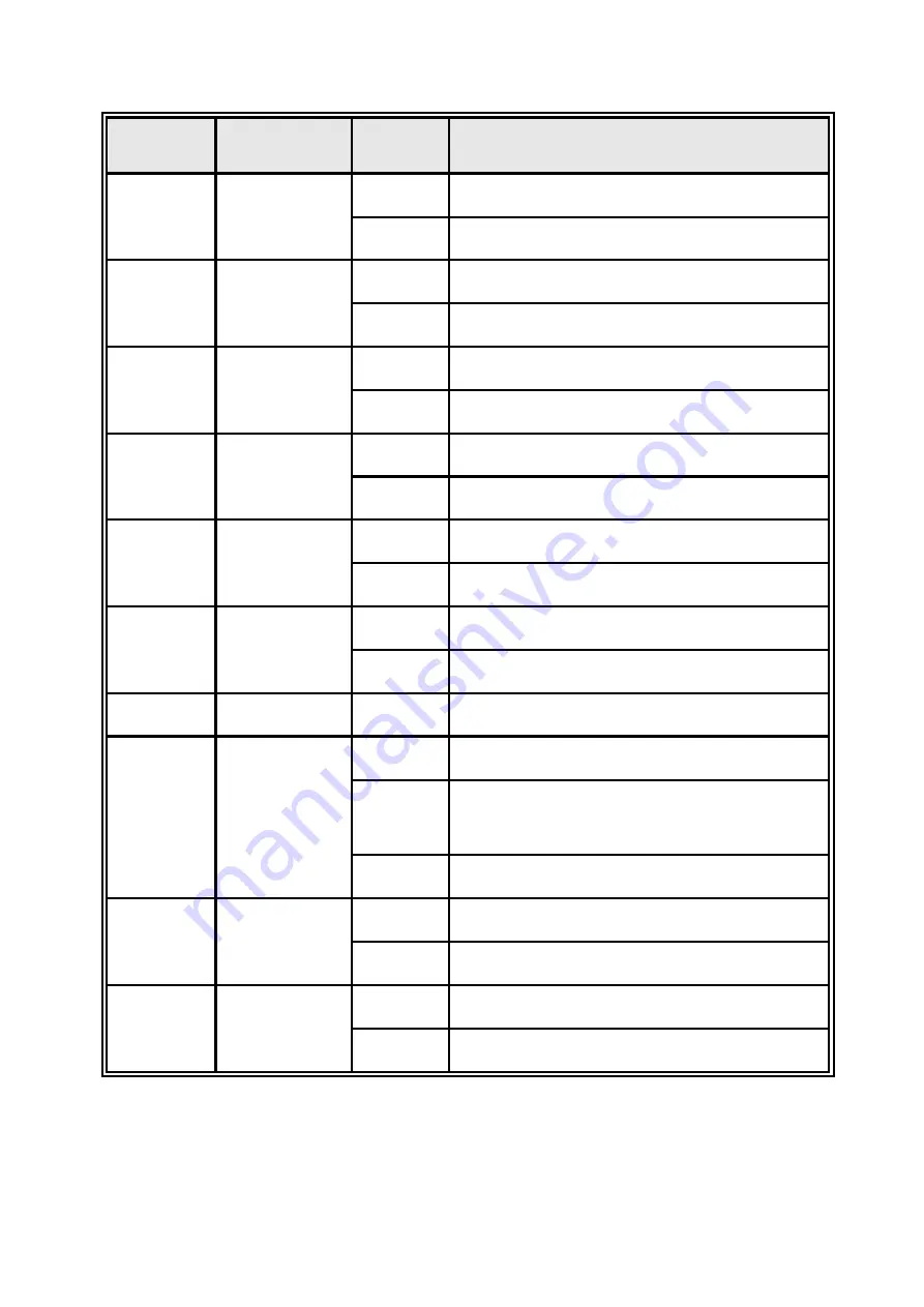 Lantech IPWMR-3004DF User Manual Download Page 11