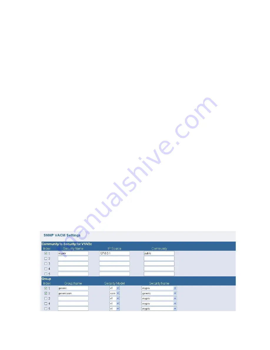 Lantech IWP-2000-68 User Manual Download Page 36