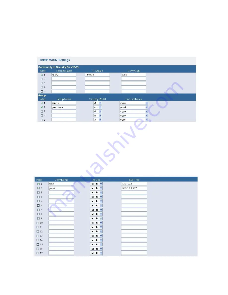 Lantech IWP-2000-68 User Manual Download Page 206