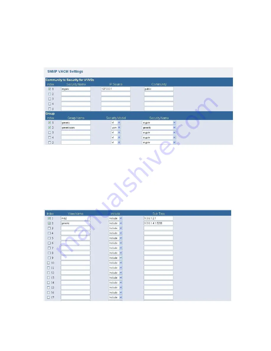 Lantech IWP-2000-68 User Manual Download Page 232