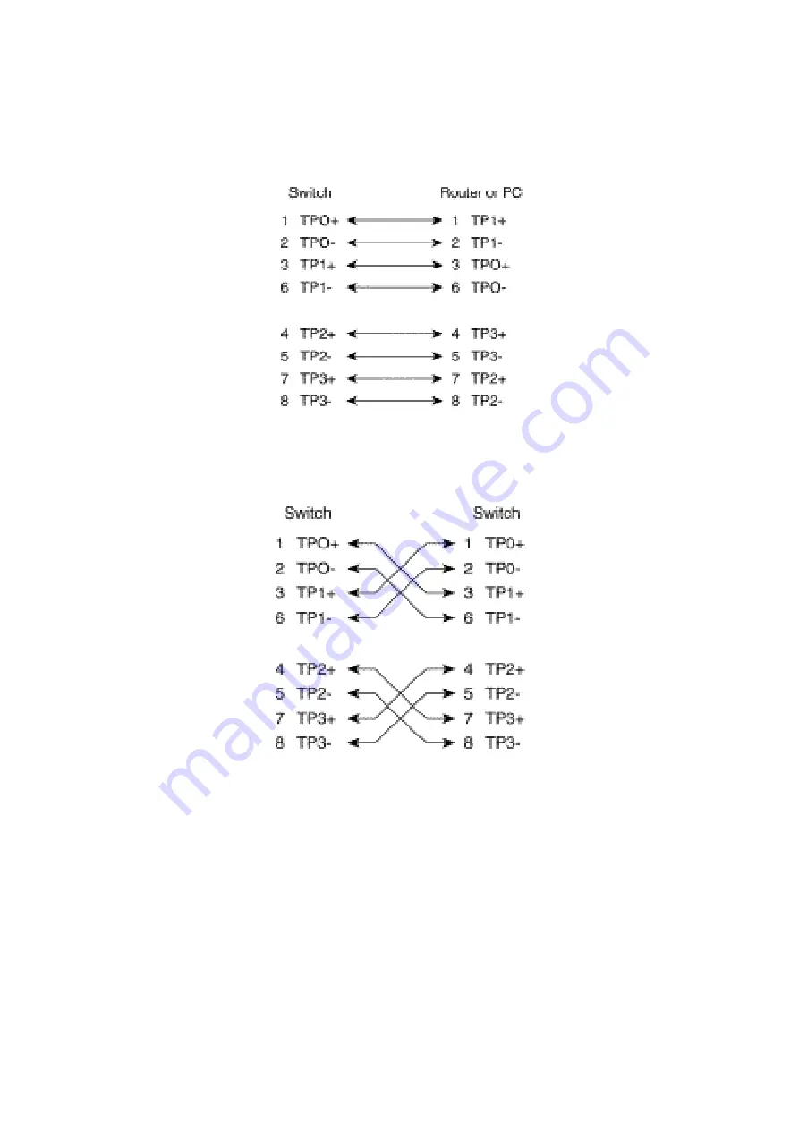 Lantech LGS-1104 User Manual Download Page 42