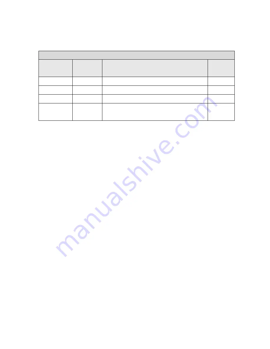 Lantech LGS-2424C User Manual Download Page 2