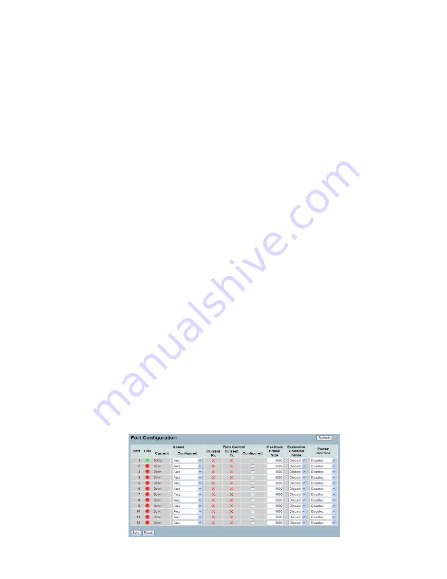 Lantech LGS-2624C User Manual Download Page 47