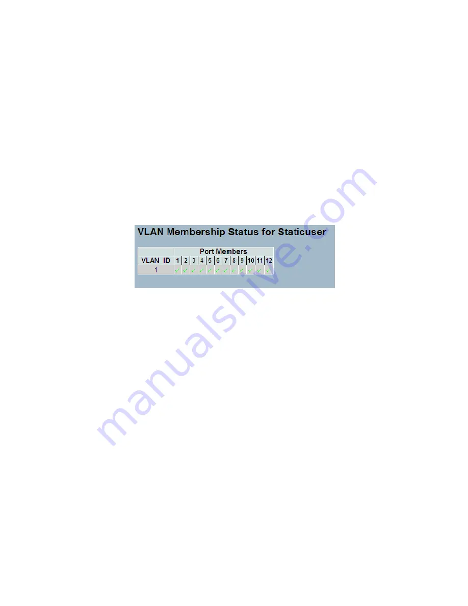 Lantech LGS-2624C User Manual Download Page 146