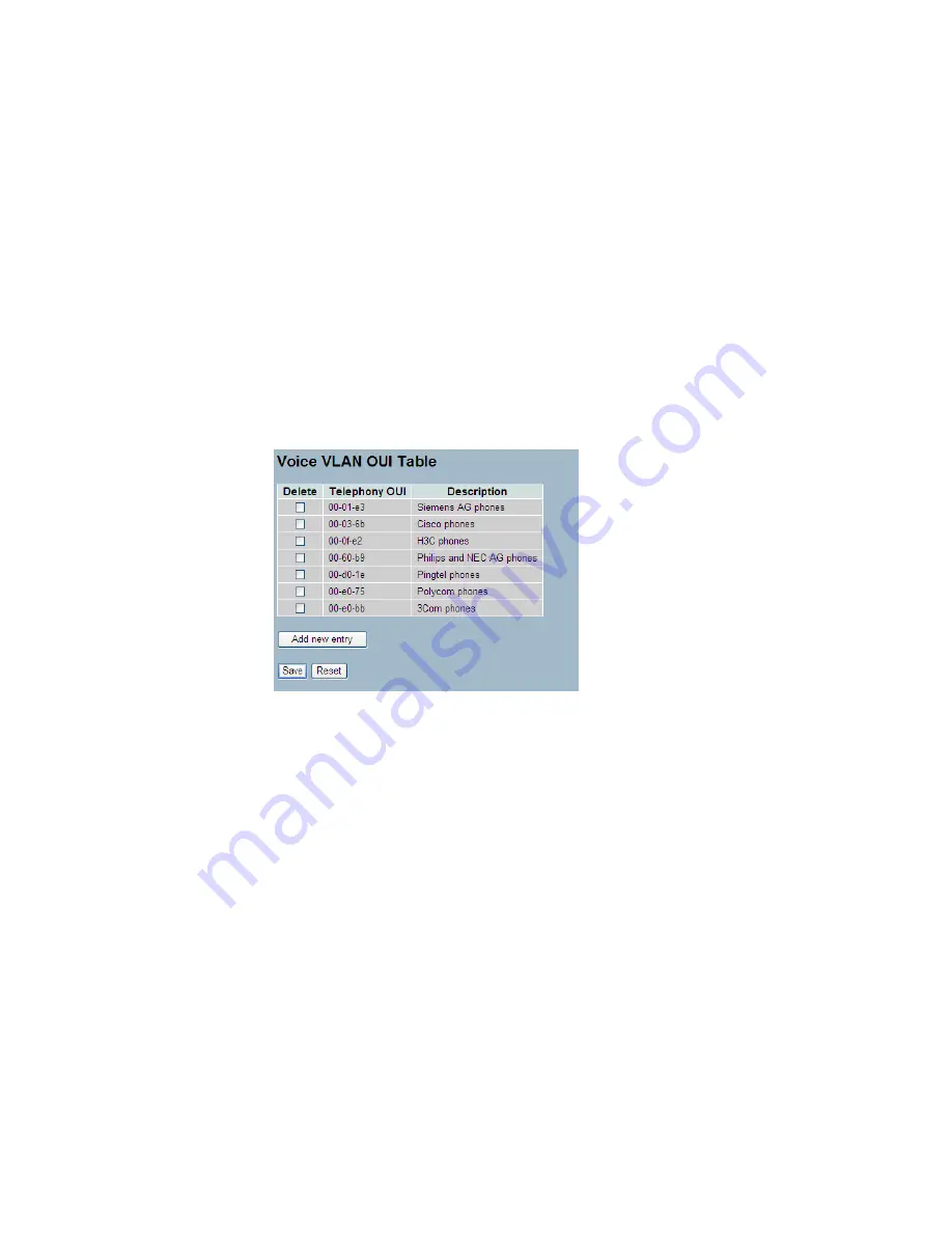 Lantech LGS-2624C User Manual Download Page 163