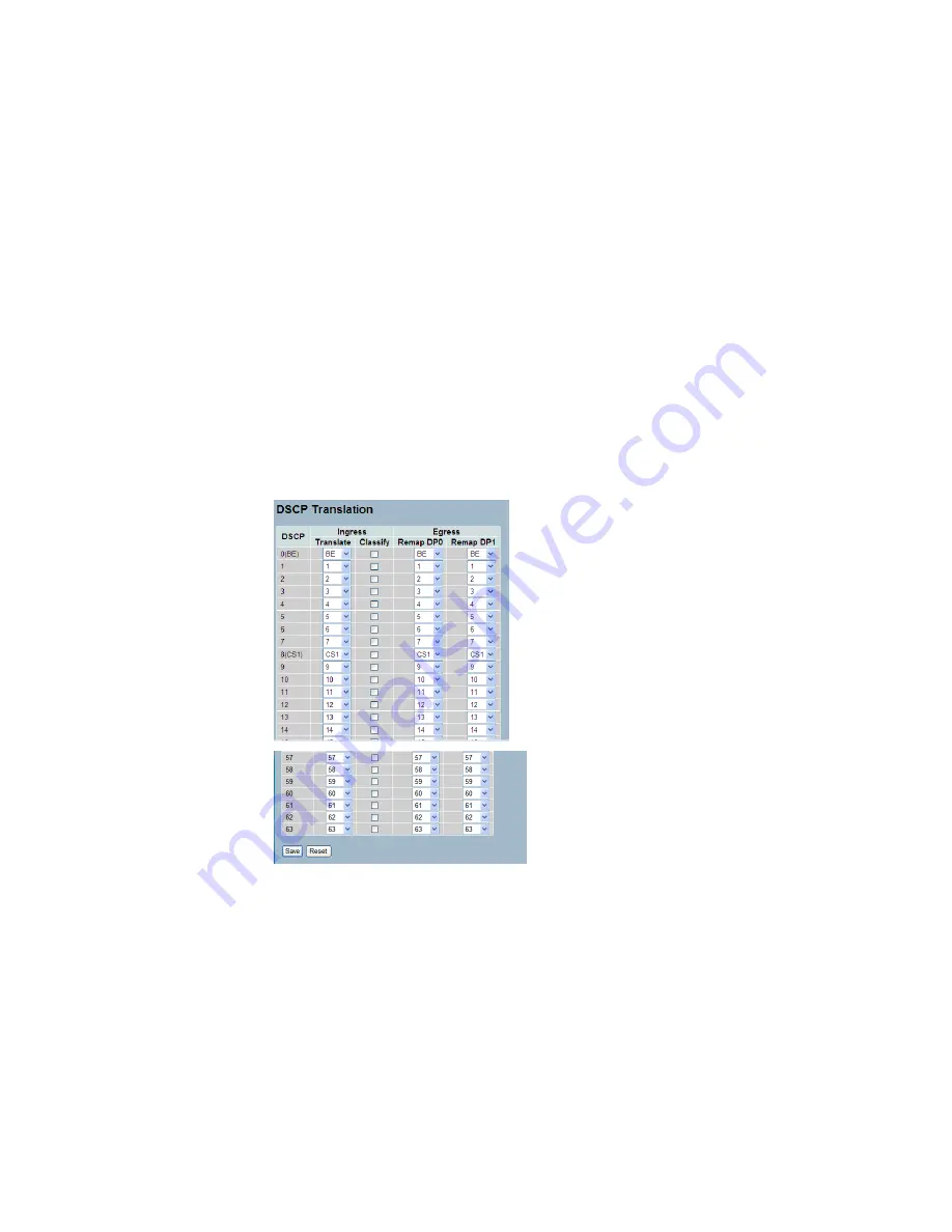 Lantech LGS-2624C User Manual Download Page 185