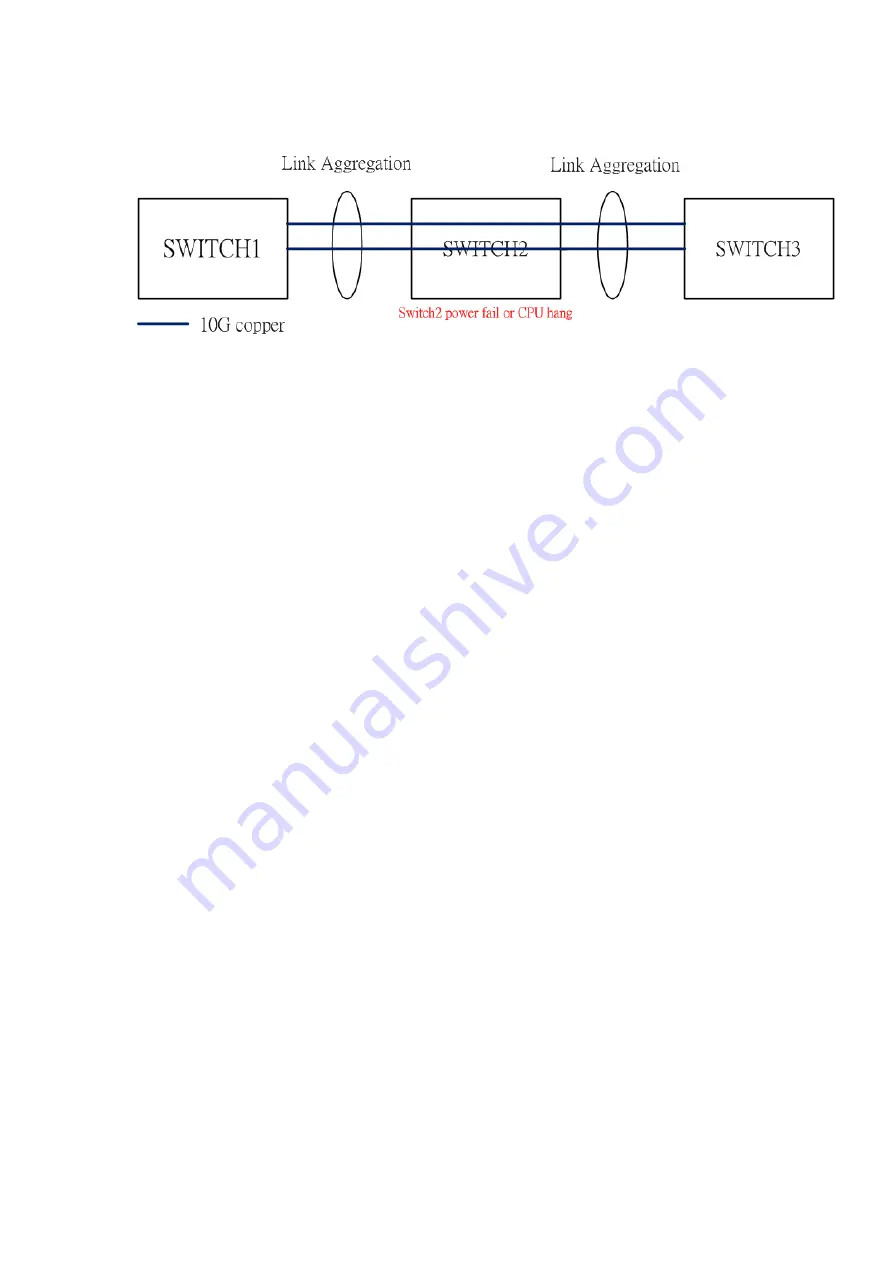 Lantech TES-R6616XFT User Manual Download Page 13