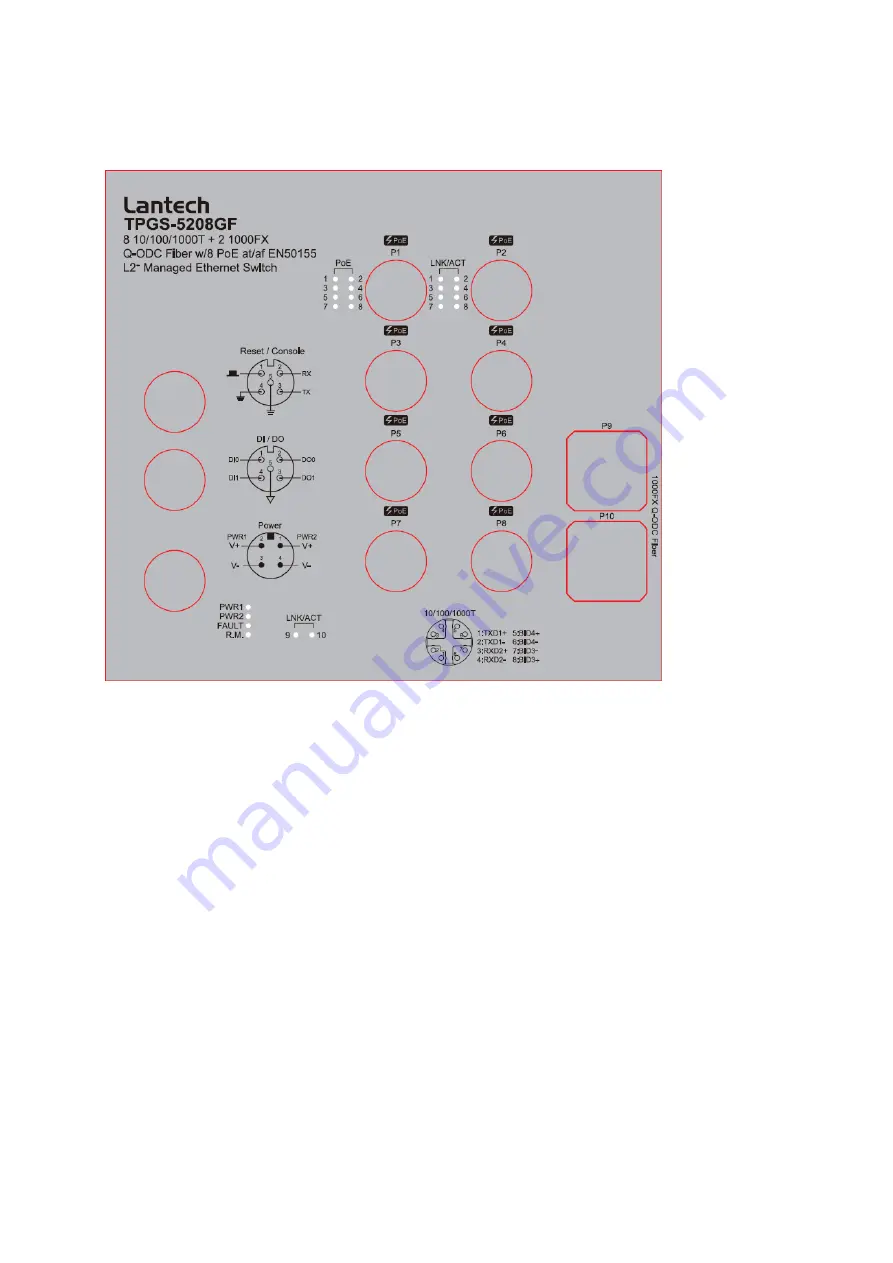 Lantech TGS-5008T Series Скачать руководство пользователя страница 9