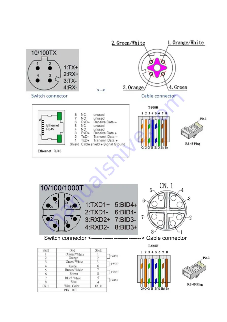 Lantech TPGS-0008CA Скачать руководство пользователя страница 19