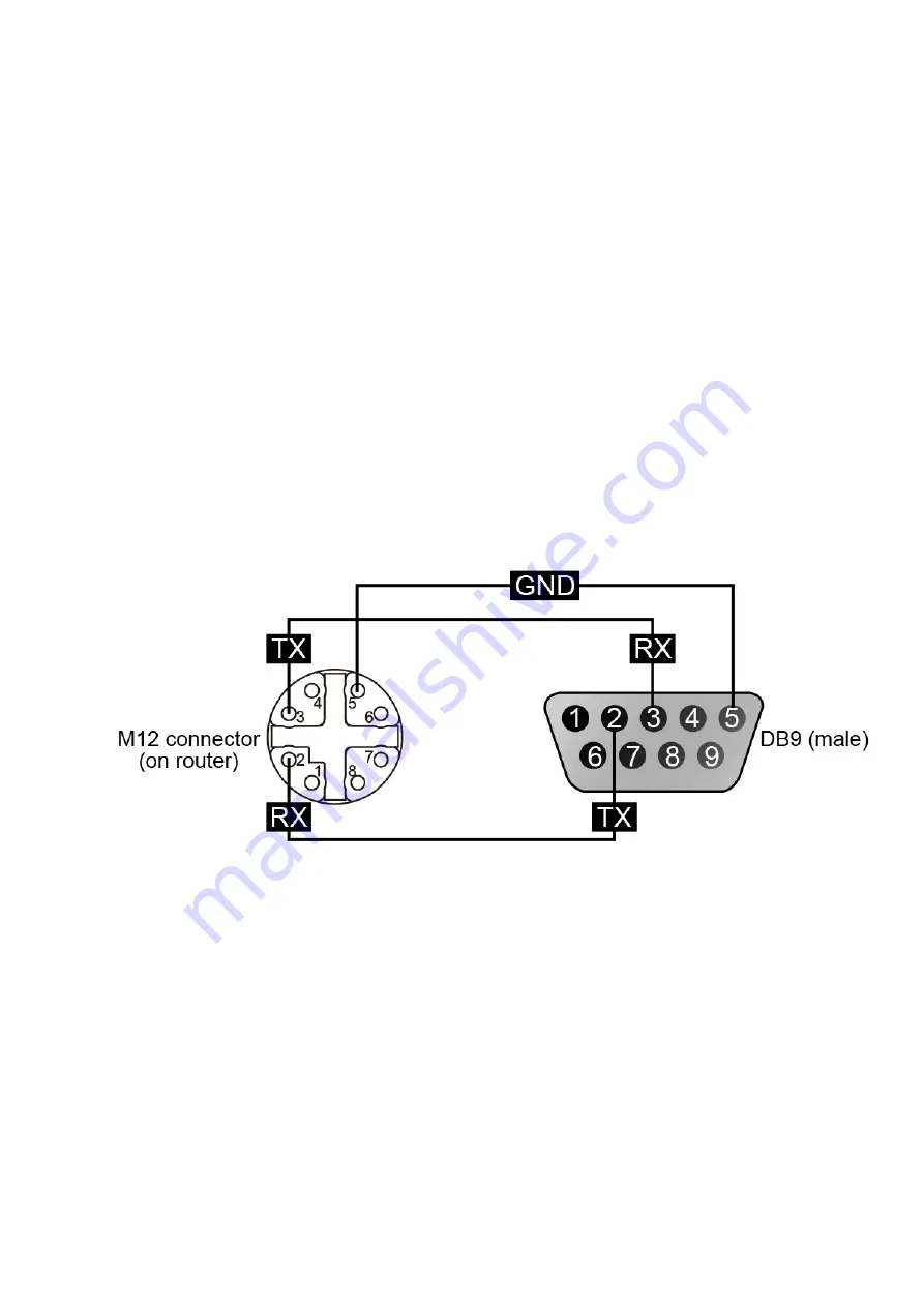 Lantech TWAP-5006 User Manual Download Page 17