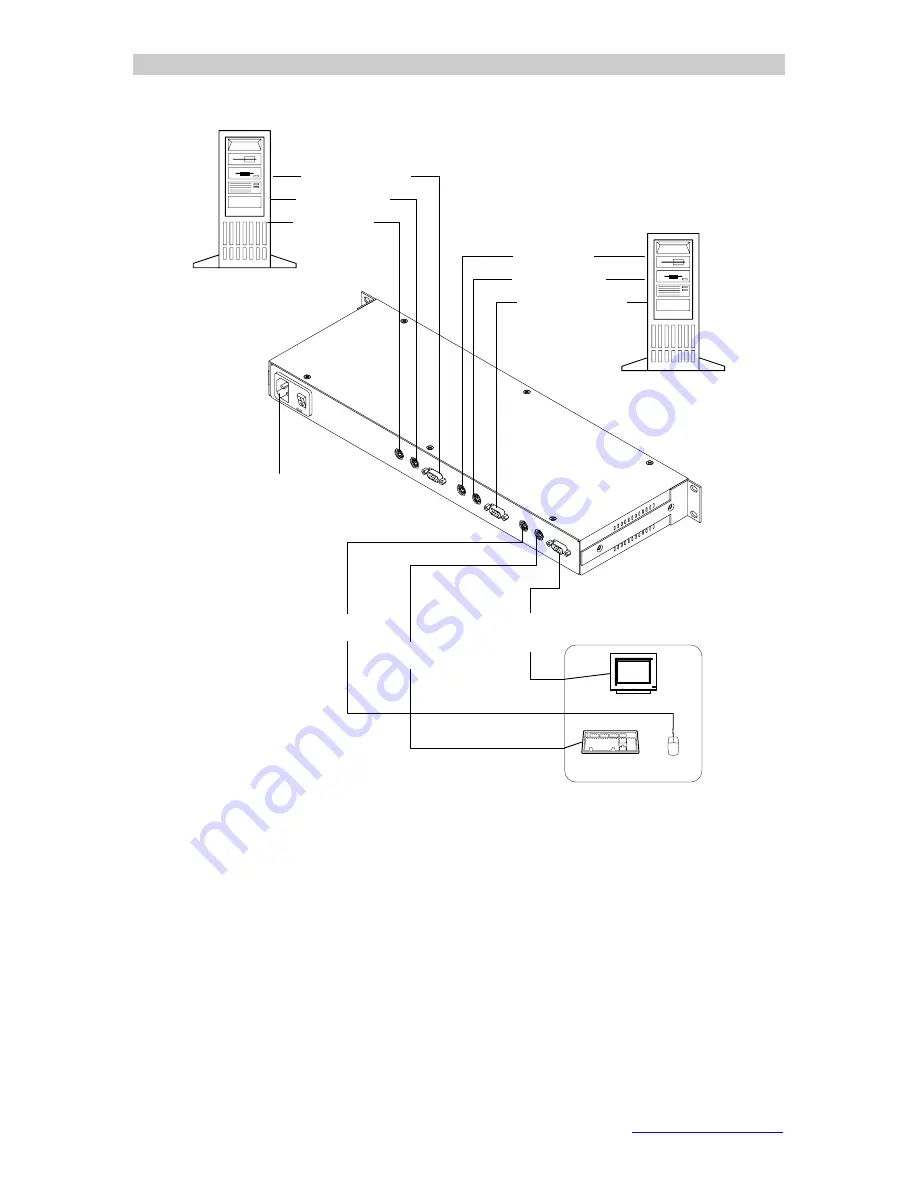 Lantronix 300.000.4000 User Manual Download Page 10