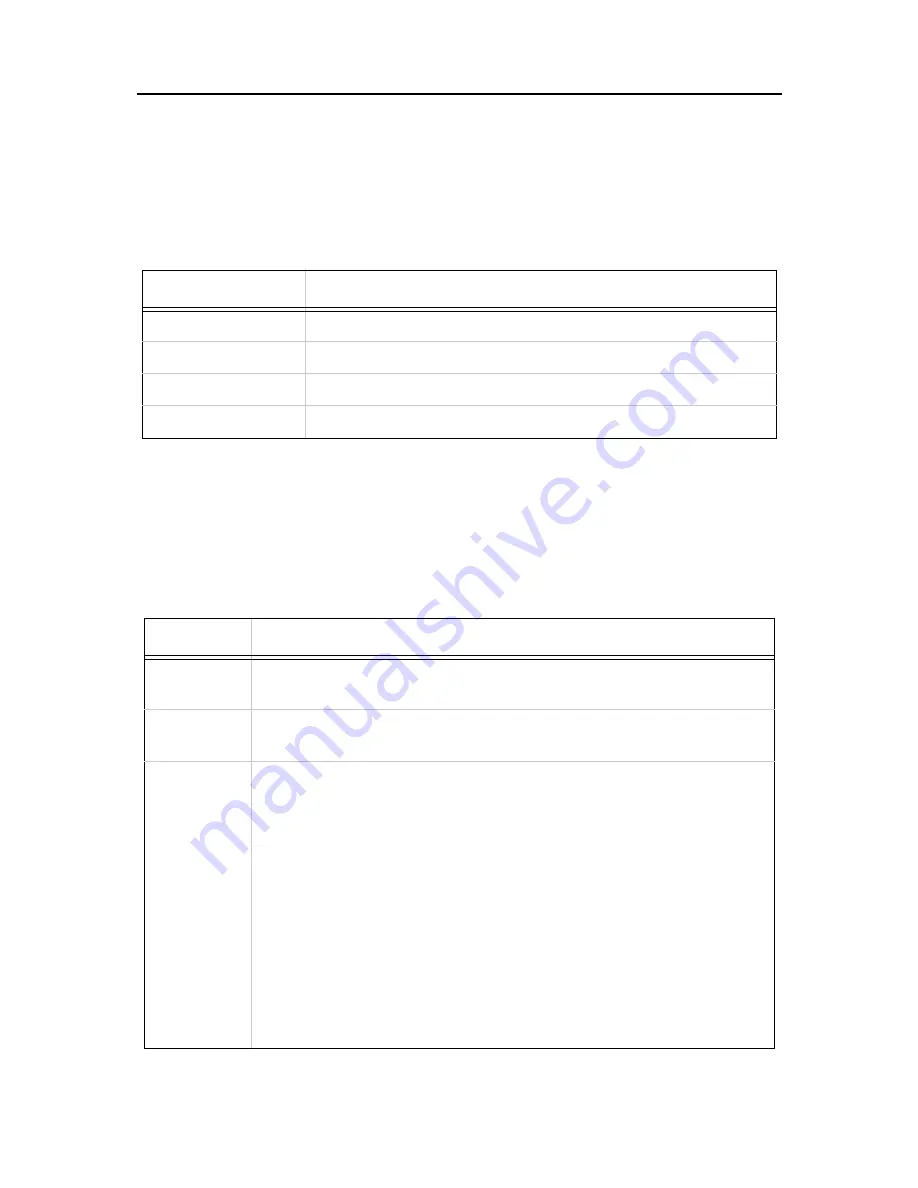 Lantronix C 7/01 User Manual Download Page 10