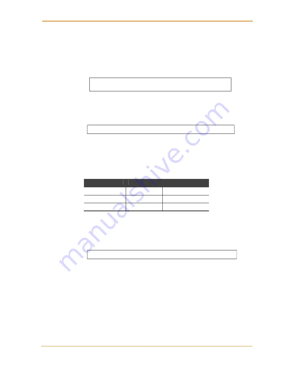 Lantronix DeviceLinx XPort Direct User Manual Download Page 23