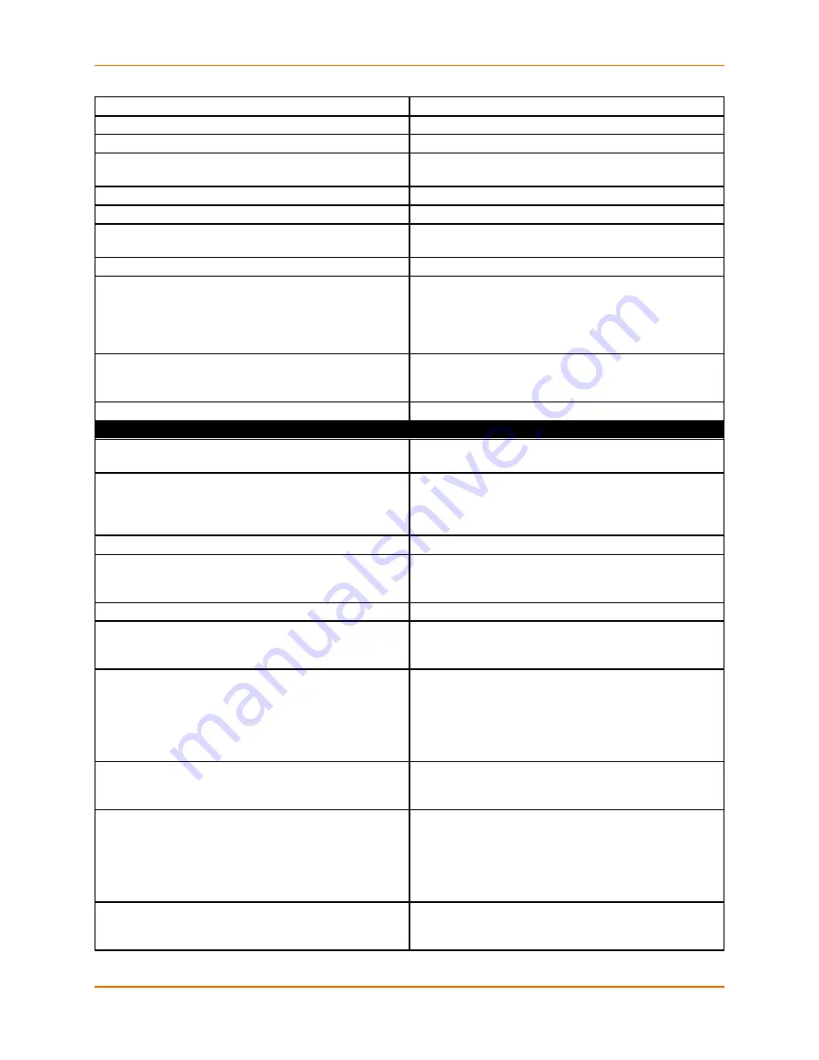 Lantronix EDS-MD EDS-MD4 Command Reference Manual Download Page 57