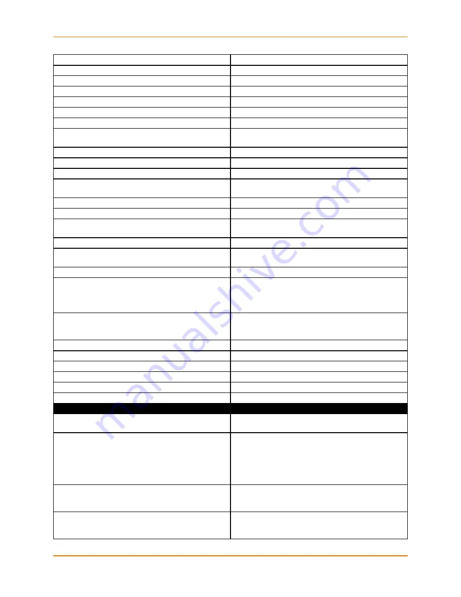 Lantronix EDS-MD EDS-MD4 Command Reference Manual Download Page 278