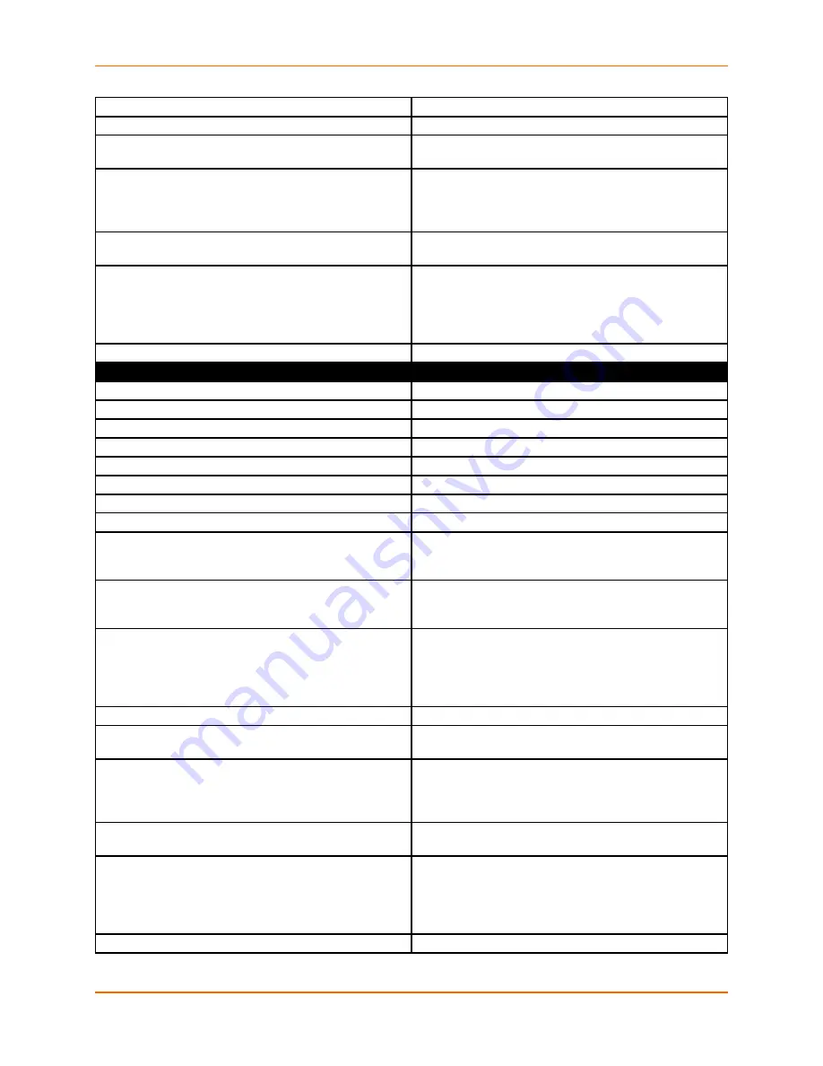 Lantronix EDS-MD EDS-MD4 Command Reference Manual Download Page 316