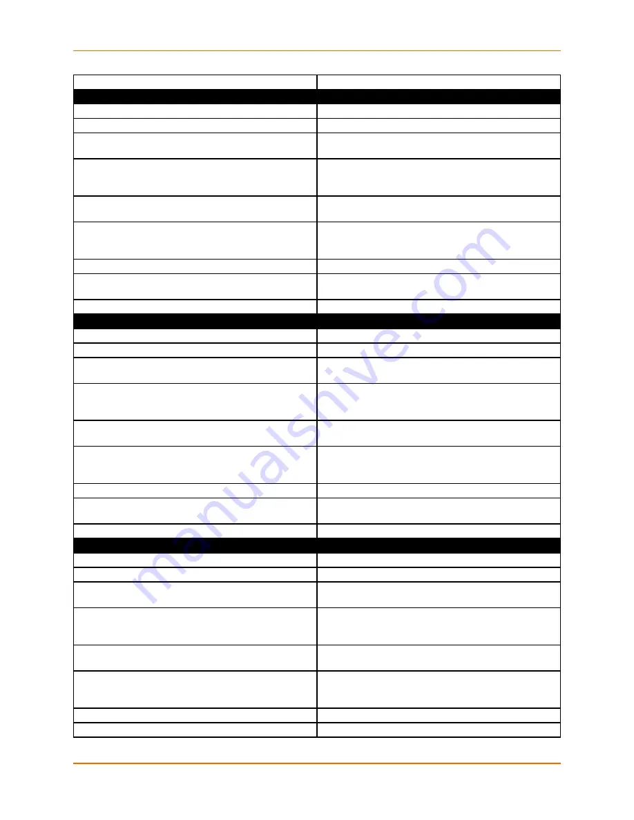 Lantronix EDS-MD EDS-MD4 Command Reference Manual Download Page 318