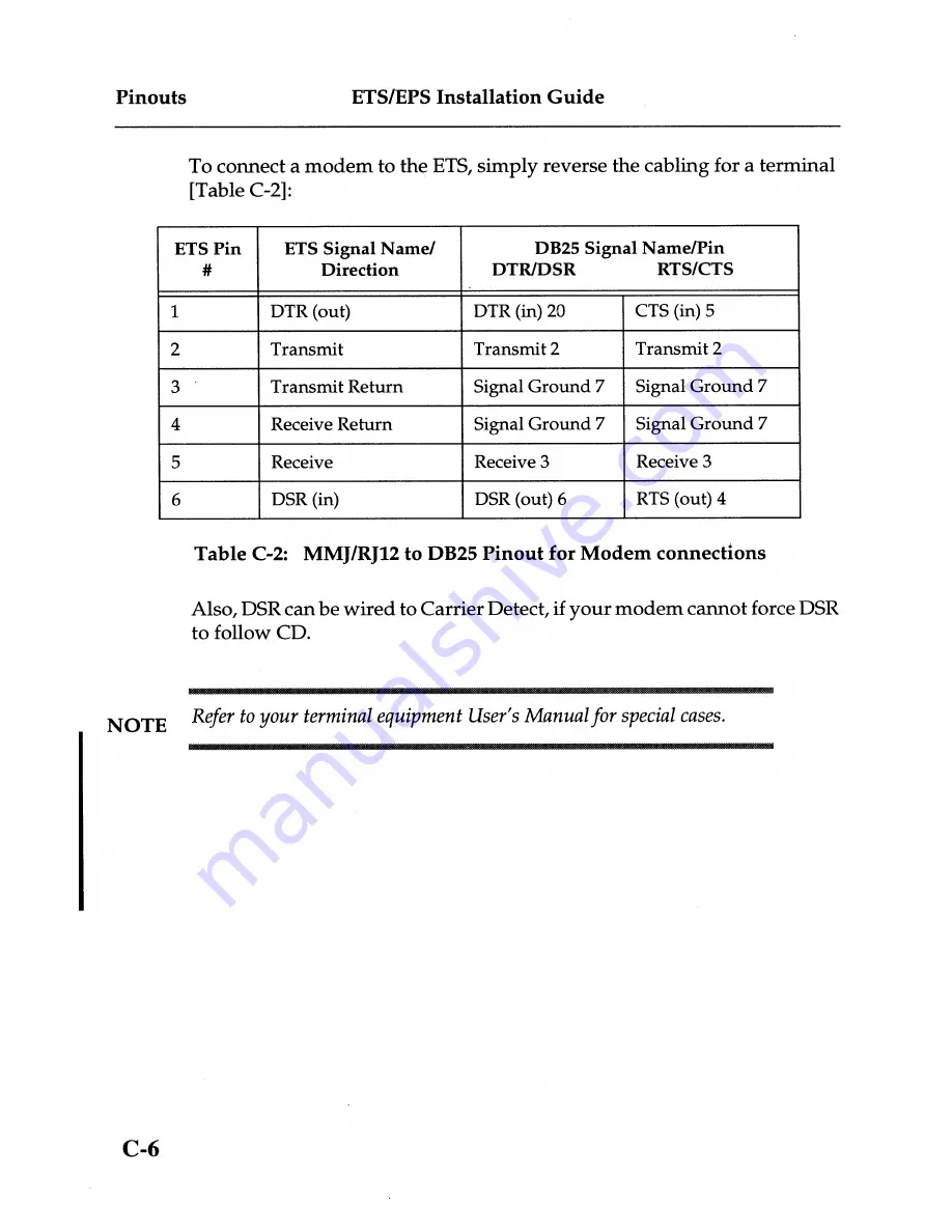 Lantronix EPS Installation Manual Download Page 134