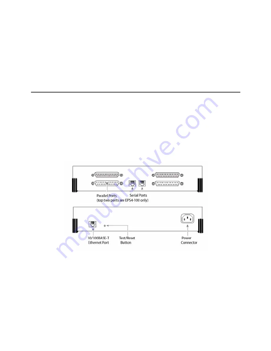 Lantronix EPS2-100 Installation Manual Download Page 7