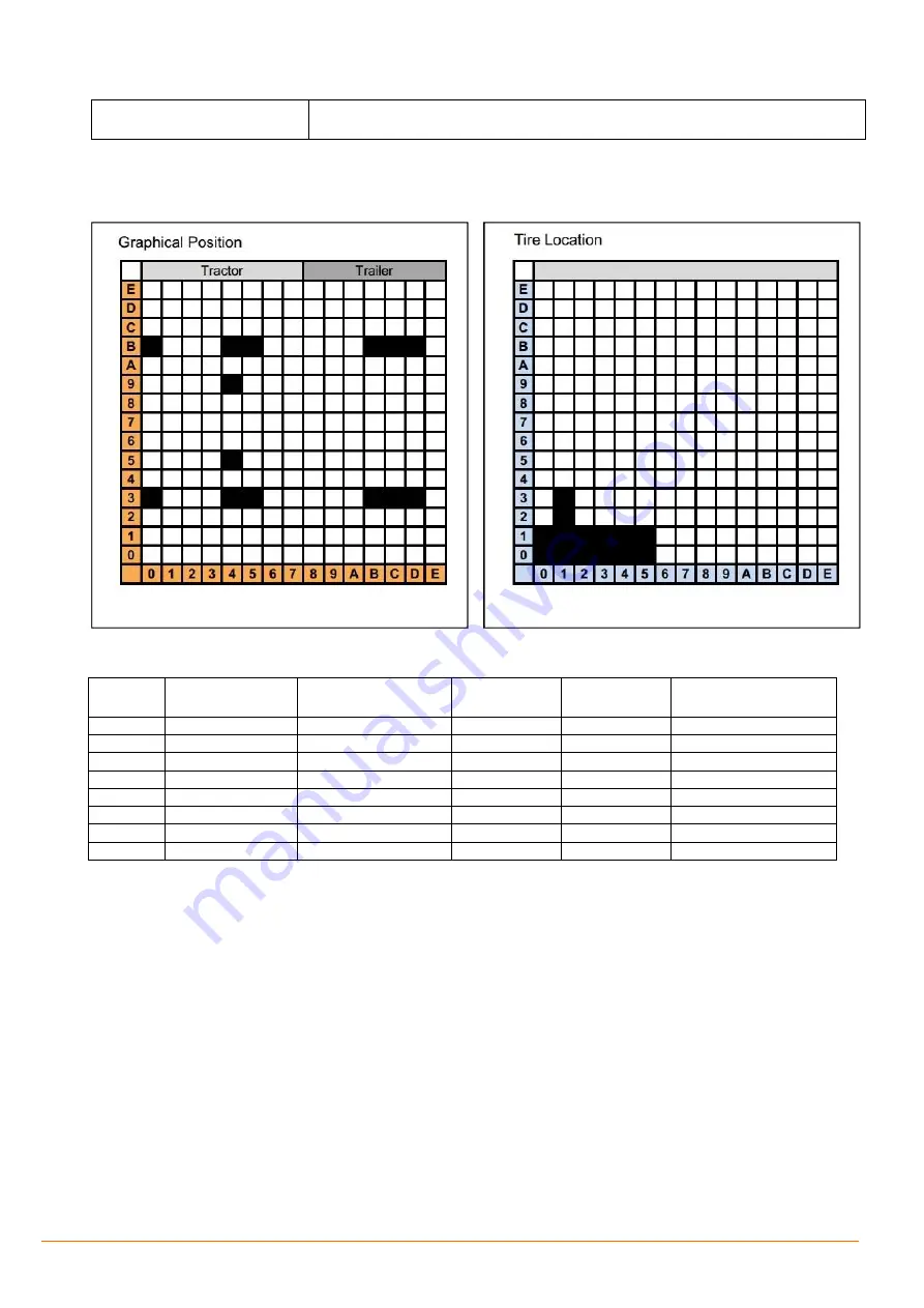 Lantronix FOX3-2G Series Application Note Download Page 14