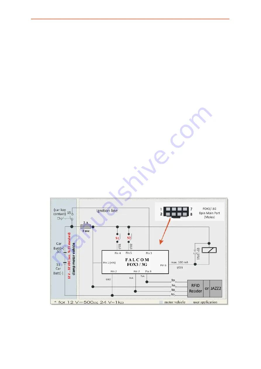 Lantronix FOX3-2G Series Скачать руководство пользователя страница 48