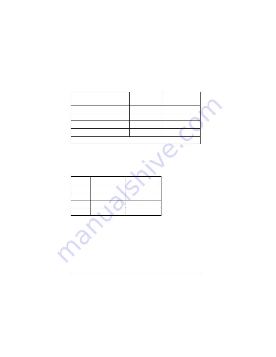 Lantronix LFH16-S Installation Manual Download Page 12